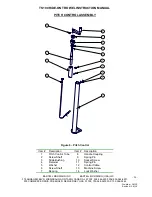 Preview for 26 page of Bartell TS100 Instruction Manual & Parts Book