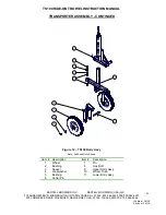 Preview for 36 page of Bartell TS100 Instruction Manual & Parts Book