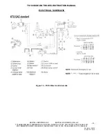 Preview for 40 page of Bartell TS100 Instruction Manual & Parts Book