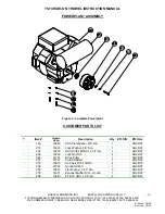 Предварительный просмотр 16 страницы Bartell TS74 Instruction Manual