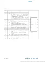 Предварительный просмотр 7 страницы Bartels Mikrotechnik microComponents mp6-XOEM Operating Manual