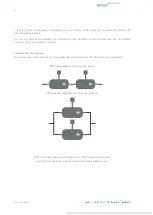 Предварительный просмотр 16 страницы Bartels Mikrotechnik mp6 Operating Manual