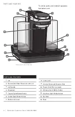 Предварительный просмотр 4 страницы Bartesian Pro 55306 Use & Care Manual