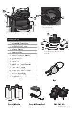 Предварительный просмотр 5 страницы Bartesian Pro 55306 Use & Care Manual