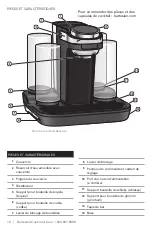 Предварительный просмотр 18 страницы Bartesian Pro 55306 Use & Care Manual