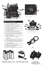 Предварительный просмотр 19 страницы Bartesian Pro 55306 Use & Care Manual