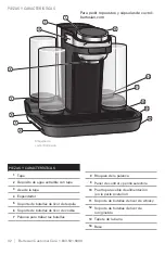 Предварительный просмотр 32 страницы Bartesian Pro 55306 Use & Care Manual