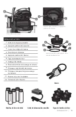 Предварительный просмотр 33 страницы Bartesian Pro 55306 Use & Care Manual