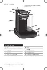 Предварительный просмотр 4 страницы Bartesian Pro 55310 Use & Care Manual