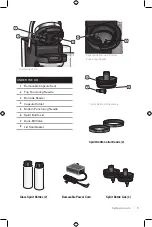 Предварительный просмотр 5 страницы Bartesian Pro 55310 Use & Care Manual