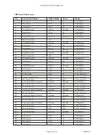 Preview for 16 page of Bartington CU1 Operation Manual