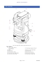 Preview for 11 page of Bartington Mag-01H Operation Manual