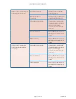 Preview for 15 page of Bartington PSU1 Operation Manual