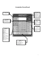 Preview for 4 page of Bartlett 700 Series Operation Manual