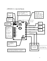 Preview for 30 page of Bartlett 700 Series Operation Manual