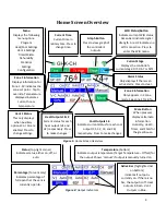 Предварительный просмотр 4 страницы Bartlett ACLIMATEBOSSC Operation Manual