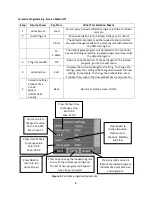 Предварительный просмотр 9 страницы Bartlett Genesis LT3140 Operation Manual