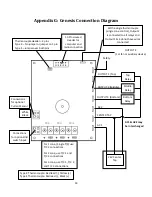 Предварительный просмотр 34 страницы Bartlett Genesis LT3140 Operation Manual