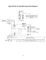 Предварительный просмотр 35 страницы Bartlett Genesis LT3140 Operation Manual