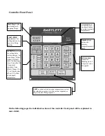 Предварительный просмотр 4 страницы Bartlett V6-CF Operation Manual