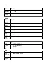 Предварительный просмотр 6 страницы Barton Musical Circuits BMC018.Analog Drum Manual