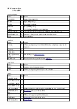 Preview for 6 page of Barton Musical Circuits BMC58 Manual