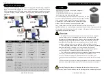 Preview for 2 page of BARTON TOOLS LZ-240C Instruction Manual