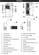 Предварительный просмотр 5 страницы Barton 8000 BTU Owner'S Manual And Safety Instructions