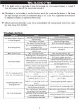 Preview for 7 page of Barton SEMI-AUTOMATIC 90801 Owner'S Manual And Safety Instructions