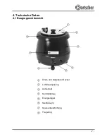 Preview for 8 page of Bartscher 100.054 Instruction Manual