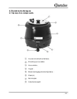 Preview for 32 page of Bartscher 100.054 Instruction Manual