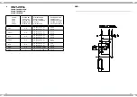 Preview for 28 page of Bartscher 100.562 Installation And Operating Instructions Manual