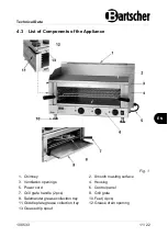 Preview for 13 page of Bartscher 100533 Original Instruction Manual