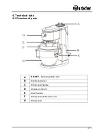 Предварительный просмотр 27 страницы Bartscher 101.926 Instruction Manual