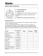 Предварительный просмотр 34 страницы Bartscher 101.926 Instruction Manual