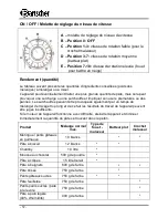 Предварительный просмотр 52 страницы Bartscher 101.926 Instruction Manual