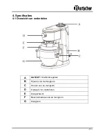 Предварительный просмотр 63 страницы Bartscher 101.926 Instruction Manual