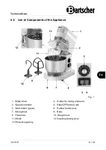 Предварительный просмотр 11 страницы Bartscher 101915 Original Instruction Manual