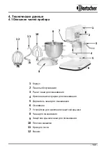 Preview for 173 page of Bartscher 101923 Manual