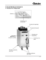 Preview for 45 page of Bartscher 103.065 Instruction Manual