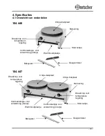 Preview for 44 page of Bartscher 104.446 Instruction Manual