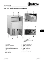 Предварительный просмотр 19 страницы Bartscher 104523 Manual