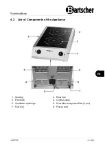 Предварительный просмотр 13 страницы Bartscher 105737 Manual