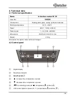 Preview for 24 page of Bartscher 105820 Instruction Manual