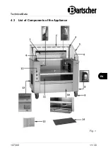 Preview for 13 page of Bartscher 107300 Manual