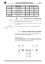 Preview for 6 page of Bartscher 109242 Use And Maintenance Manual