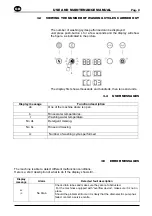 Preview for 10 page of Bartscher 109242 Use And Maintenance Manual