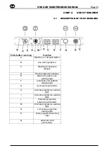 Preview for 12 page of Bartscher 109242 Use And Maintenance Manual