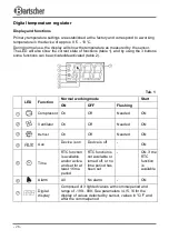 Preview for 11 page of Bartscher 110.709 Instruction Manual