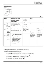 Preview for 12 page of Bartscher 110.709 Instruction Manual